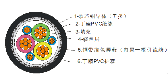 Ƶ-ε BPYJPVP BPYJPVP VVP VVP2 BPYJVP