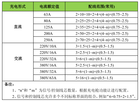 JCHYJQ85/SC JCHYJPQ85/SC JCHF40J86/SC JCHF40J86/GCͽźͨŵ