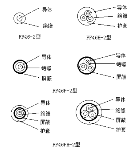 FF46P21-2캽ö